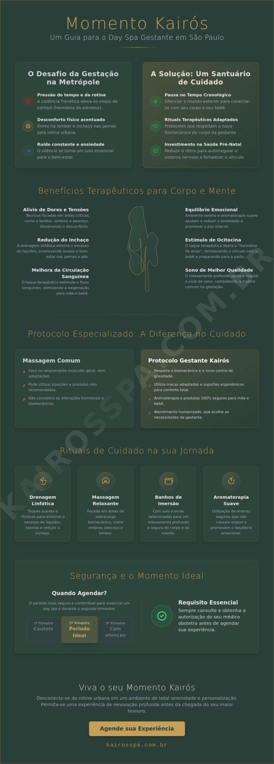 Day Spa Gestante em São Paulo: O Guia Completo para o seu Momento Kairós